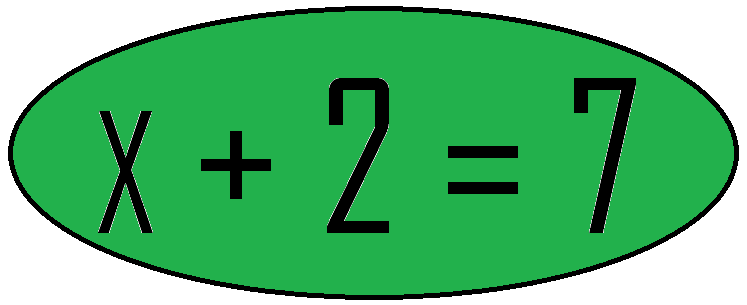 Linear Equations in One Variable